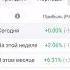 Forex роботы как они работают с несколькими валютами Forex Trading пассивныйдоход Strategy