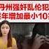 大马丹州强奸乱伦案攀升 罪犯最小10岁