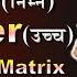 LOWER And UPPER Triangular Matrix Matrices Class 12 Class 12 Maths