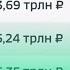Фрагмент эфира без ньюсбара Россия 24 18 10 2021