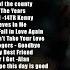 Kenny Rogers Greatest Hits Mix Full Album Best Songs Of Kenny Rogers Original Songs