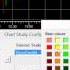 Colmex Pro CFD Trading Platform How To Read The TRIN More Easily