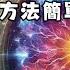 昴宿星 用松果體加強能量 方法簡單 一看就會 40年經驗 覺醒陪伴 一堂40元 吃到飽專案報名 昴宿星光之使者與傳訊者蘇宏生 一起為您服務