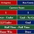 Betting Manager 100 Sports Soccer Football Betting England Germany Share Like Short Yt