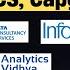 Walmart Finally Direct Test Hiring TCS Capgemini Infosys Hiring Off Campus 2020 2027 BATCH