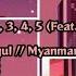 MMSUB HAN 1 2 3 4 5 Feat Bae Of NMIXX Stray Kids SKZ RECORD