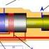 How Jackhammers Work