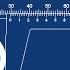 How To Read A Metric Vernier Caliper