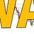VWAP Trading Strategies Webinar