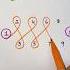 Number Drawing 1 To 10 Art Drawing Numbers Maths Trending Shorts Ytshorts Short Funny