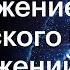 Продвижение творческого контента в соцсетях без вложений Кристина Макеева Академия Re Store