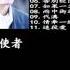 李克勤 護花使者
