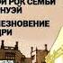 Честертон Гилберт Кит Chesterton Gilbert Keith Злой рок семьи Дарнуэй Исчезновение мистера Водри