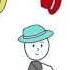 What Is Six Thinking Hats