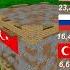 GÜROL En İyi Türk Evini Yapıyor Minecraft Shorts