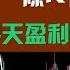 1月1日 裸K价格行为学 4天盈利6 比特币以太坊实盘测试