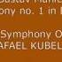 Gustav Mahler Symphony No 1 Rafael Kubelik Conducting The LSO In 1975