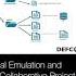 2020 DefCON Safemode Red Team Village ATTPwn Adversarial Emulation