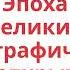 Эпоха великих географических открытий