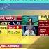 Ola Electric कब चमक एग इस क लर क प र टफ ल य OlaElectric Stocks Stockstofocus