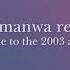 Manwa Re Noori Cover By Moazzam Faridi