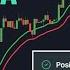 20 EMA High Low Trading Strategy Live Profit Proof