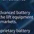 Flux Power OTCQB FLUX Advanced Lithium Ion Batteries For Industrial Uses