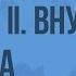 Россия в 1894 1904 гг Николай II Внутренняя политика С Ю Витте Видеоурок по истории России