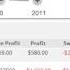 Sirix Tutorial Video Finding Closed Positions