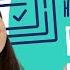 How To Write A Successful Research Proposal Scribbr