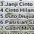 Andra Respati Full Album Lagu Minang Terbaru 2017