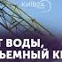 ТОП 100 дронов прошедшей ночи Не ту страну назвали Северной Кореей Томагавки против Шахедов