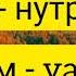 Азербайджанский язык 8 урок Местный и родительный падежи