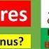 PLAZA WIRES Q4 Results 2025 PLAZA WIRES Results Today PLAZA WIRES Share News PLAZA WIRES Share
