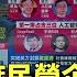 習近平出席民營企業座談會 救經濟 成主旋律 主持人 劉姿麟 來賓 政大國關中心教授 宋國誠 華視國際線 出發 20250222 CtsTw