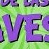 Curiosidades De Las Aves Videos Educativos Para Niños