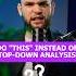 How To Trade Without Top Down Analysis Trading Smc Forex Reels