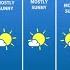Colorado Weather Warm And Dry Saturday With Isolated Storms Sunday