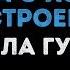 Людмила Гурченко Песенка о хорошем настроении Караоке
