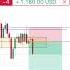 1 460 In 4 Mins NQ Been On Some BULL Futurestrading Daytrader Stockmarket