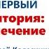 Онлайн выступление как устоять на трех китах Кит первый Аудитория вовлечение участников