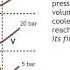 Example Using A T V Diagram To Evaluate Phases And States