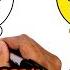 How To Draw Tweety Bird Step By Step Tutorial