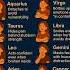 Zodiac Signs Who Hide Their Feelings The Most Astrology Horoscope Usa