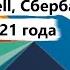 Отчеты Lockheed Martin Facebook Qualcomm RDS Сбер ВТБ Магнит за 2 кв 2021 Обзор портфеля акций