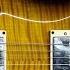 Dark Blues Rock Guitar Backing Track Jam In D Minor