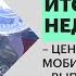 Центры для мобилизованных Выпуск новой Камы Подготовка к юбилею Перми