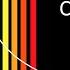 What Is The Ultraviolet Catastrophe