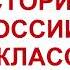 25 Внешняя политика Александра Третьего