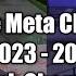 PUNISHING GRAY RAVEN FUTURE META CHANGES 2023 2024 S RANK CHARACTERS PGR